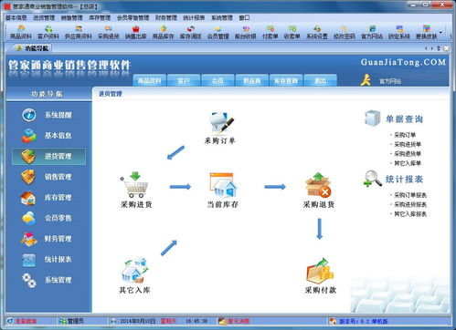 哪些專業商業軟件能大幅提升工作效率？軟件銷售視角的實用推薦